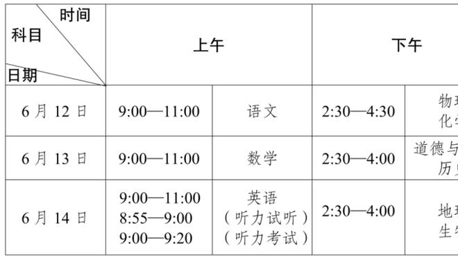 威利-格林谈惨败湖人：我们非常失落 这不是球队的水平